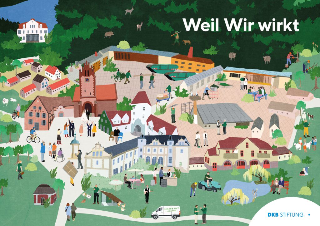 Wimmelbild von Schloss & Gut Liebenberg